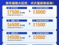 爱尔眼科配资炒股配资上市时间