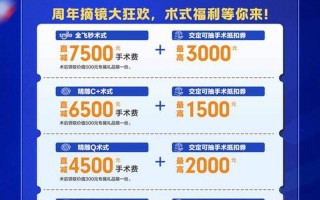 爱尔眼科配资炒股配资上市时间