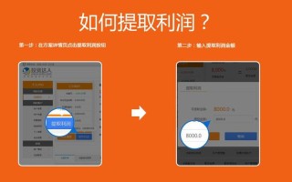 配资平台怎么拉客户(配资平台怎么拉客户进群)