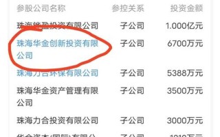 配资平台可以买卖股票吗(配资平台可以买卖股票吗知乎)