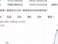 股市大盘回调不足(大盘回调个股上涨)
