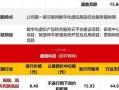 黄金期货配资平台(黄金期货配资平台官网)