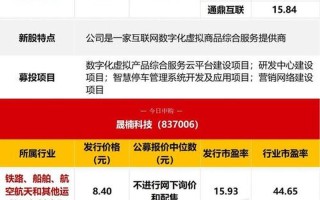 黄金期货配资平台(黄金期货配资平台官网)