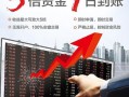 新疆股票开户配资平台(新疆股票开户配资平台是什么)