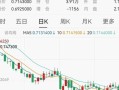 股市崩盘的人(股市崩盘的危害)