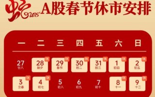 春节股市停盘时间