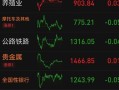 今日大盘指数今日股市(今日大盘指数 股市行情)