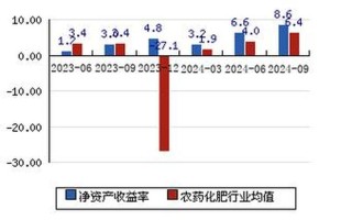 股市行情000830(股市行情000538)