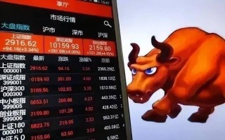 股市不是930开盘吗(股市不是9.30开盘吗)