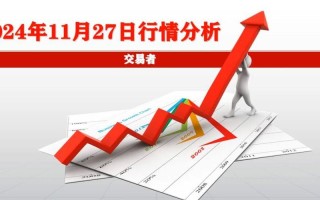今日股市行情分析皮肤(今日股市行情实时分析)