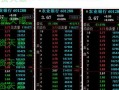 配资平台是不是实盘交易(配资平台是不是实盘交易的意思)