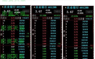 配资平台是不是实盘交易(配资平台是不是实盘交易的意思)