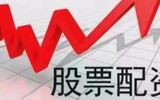 什么是高额配资股票(什么是高额配资股票呢)