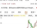 联华证券股票配资平台合法(联华集团股票)