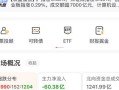 600016股市行情(股市行情600018)