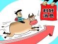 伊犁股票配资怎么样了(伊犁股票配资怎么样了啊)