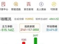 股市开盘2024会跌吗(2020股市开盘会跌吗)
