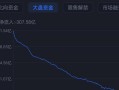 电脑上咋看股市行情(电脑上怎么看股市行情)