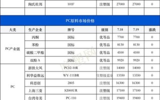 莱茵生物实盘配资价格