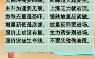 股市开盘后怎么炒股票(股市开盘后怎么炒股票赚钱)