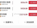 股市一年能开盘多少天(一年股票开盘多少天)