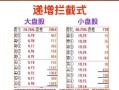 股市盘口语言1318(股市盘口语言1322)