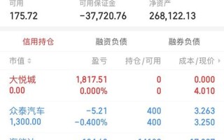 比较稳定的实盘配资