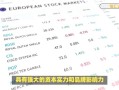 配资平台app哪个好用(配资平台app哪个好用一点)