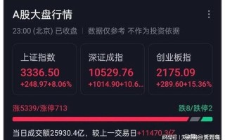 靖远煤电股市行情(靖远煤电股市行情最新)