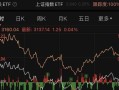股市下半年行情(股市下半年行情怎么样)