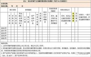 股票配资平台铰潞简配资(股票配资平台强简配资)