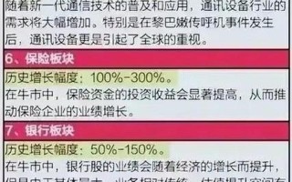 力创配资平台有哪些股票(力创配资平台有哪些股票可以买入)