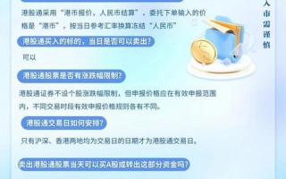 配资炒股配资交易时间交易规则