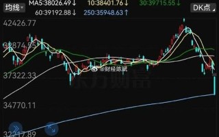 股市开盘崩盘(股市开盘崩盘的原因)