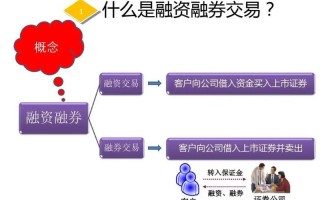 怎么找配资公司合适(怎么找配资公司合适的客户)
