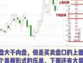 股市交易内盘和外盘