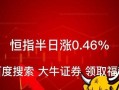 怎么股票配资上大牛证券(大牛配资怎么样)