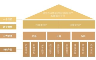 金斧子配资哪个平台好(金斧子配资平台怎么下载)