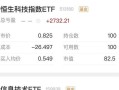 港股通实盘配资交易以报价以交收