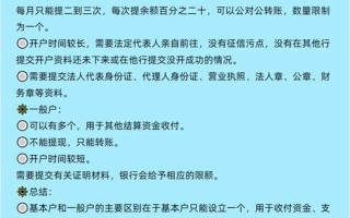 配资开户所需要掌握的基础知识