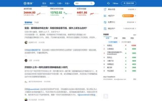 有多少配资炒股的(有多少配资炒股的公司)