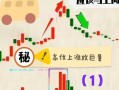 放量突破和缩量突破的区别