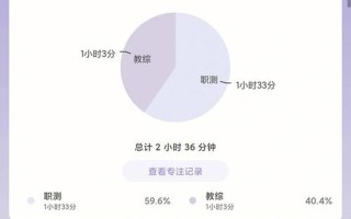 速盈所炒股配资平台(速盈所炒股配资平台官网)
