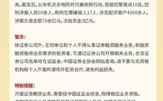 证券配资推广怎么做的(证券配资推广怎么做的呢)