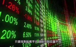 股票怎么配资操作(股票配资怎么操作的)