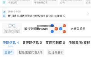 在线炒股配资哪个平台好(在线炒股配资哪个平台好一点)