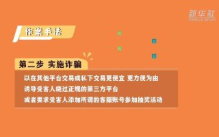 配资平台虚假交易(配资平台虚假交易怎么办)