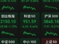 股市大盘变天(股市变天了)