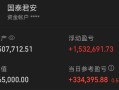 股票配资平台哪家口碑好(股票配资平台哪家口碑好点)