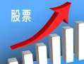 现在有没有股票配资平台(现在有没有股票配资平台啊)